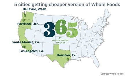 whole foods 365 store locations.